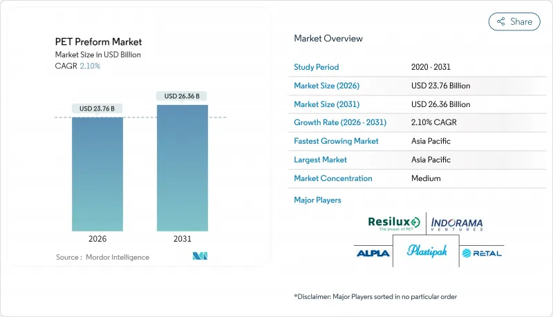 PET瓶坯市场-IMG1