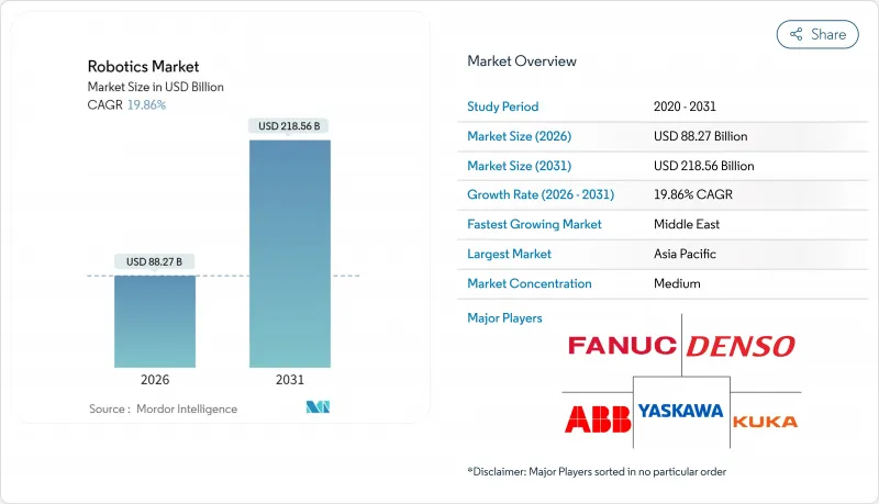 机器人市场-IMG1
