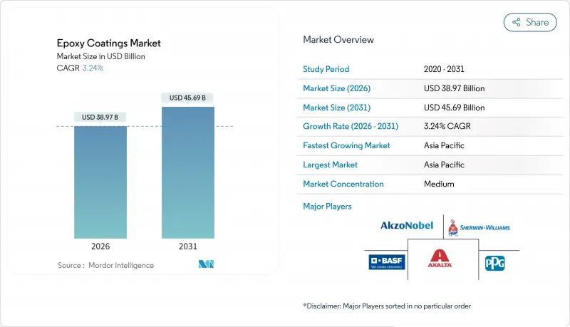 环氧涂料市场-IMG1