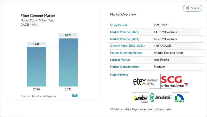 纤维水泥市场-IMG1