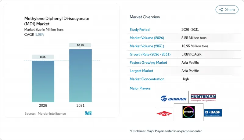 亚甲基二苯基二异氰酸酯 (MDI)-市场-IMG1