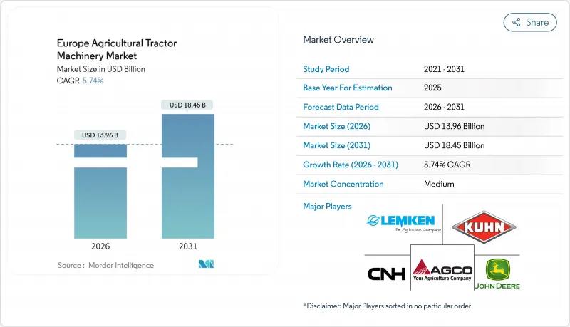 欧洲农业拖拉机机械市场-IMG1