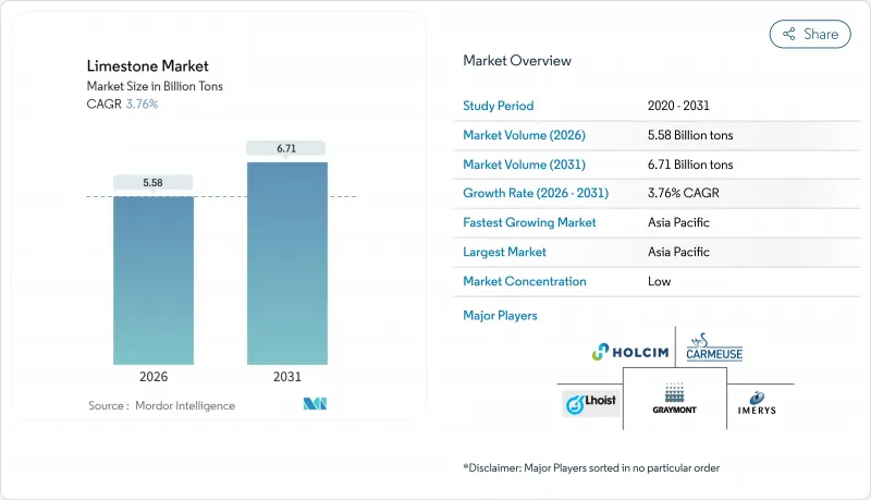石灰石市场-IMG1