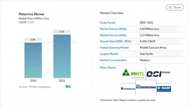 三聚氰胺市场-IMG1