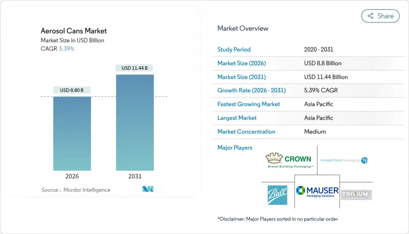 气雾罐市场-IMG1