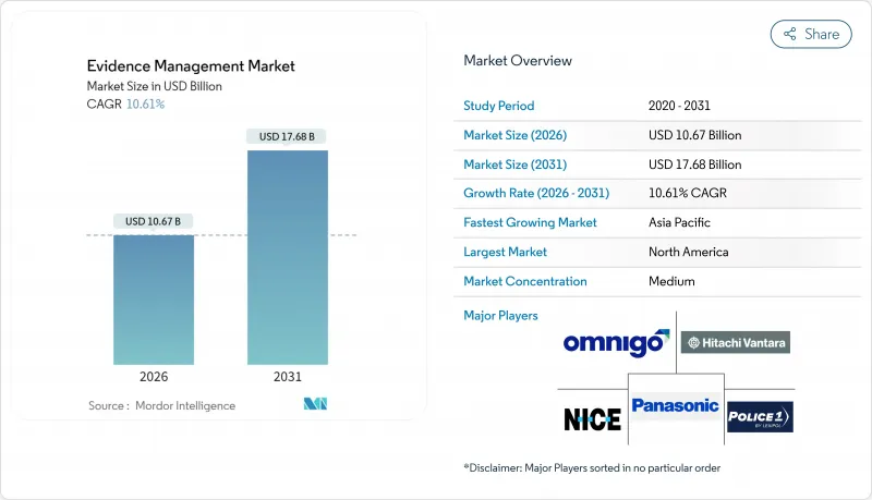 证据管理-市场-IMG1