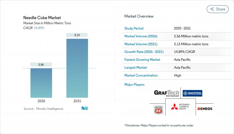 针状可乐市场-IMG1