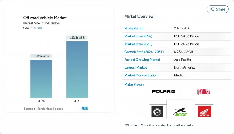 越野车市场-IMG1