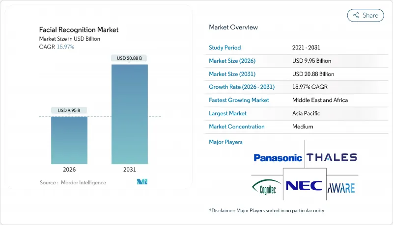 脸部辨识市场-IMG1