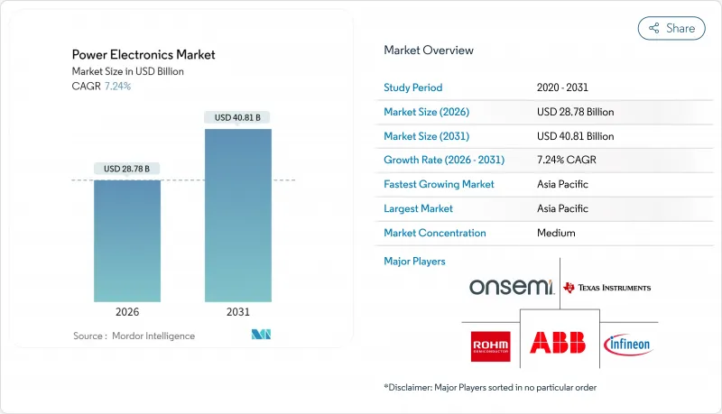 电力电子市场-IMG1