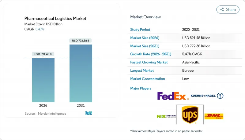 医学流市场-IMG1