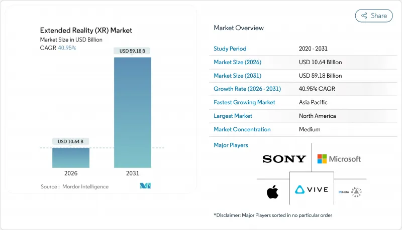 扩充现实（XR）市场-IMG1