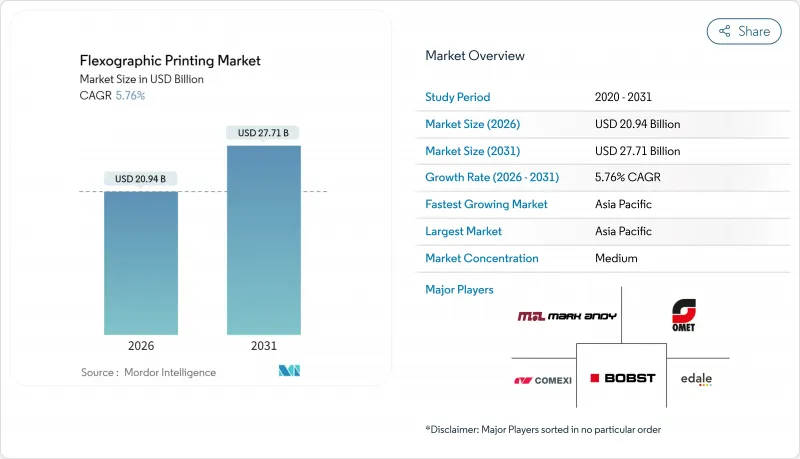 柔版印刷市场-IMG1