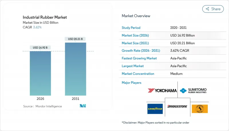 工业橡胶市场-IMG1