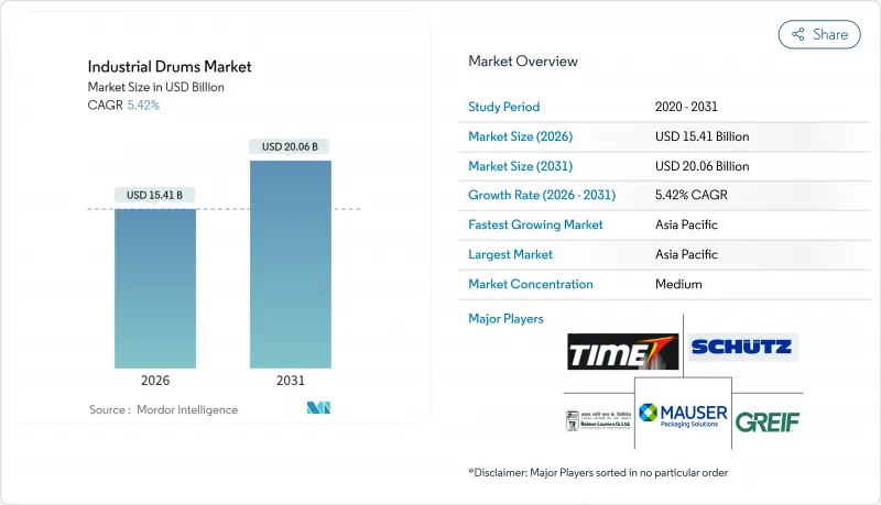 工业用桶市场-IMG1