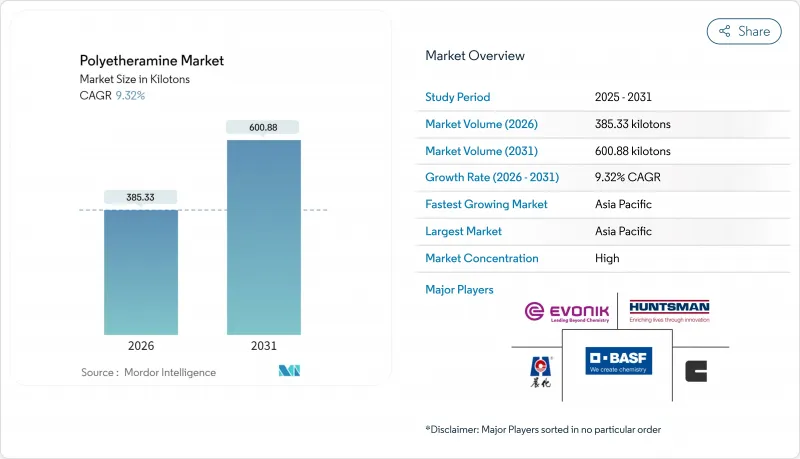 聚醚胺市场-IMG1