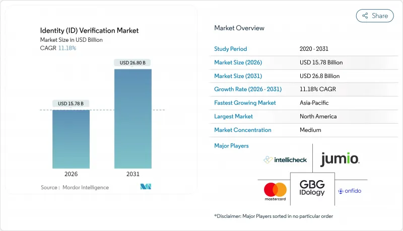 身份验证-市场-IMG1