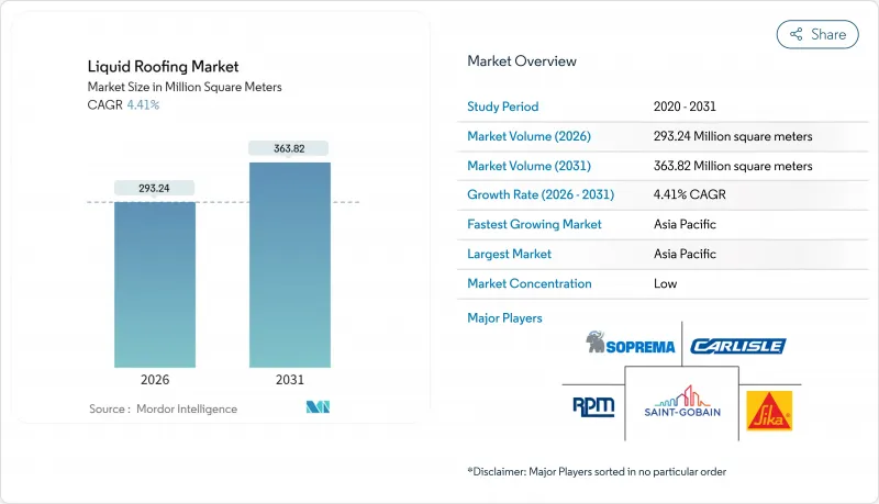 液态屋顶材料市场-IMG1