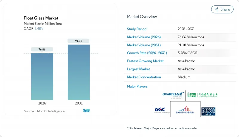 浮法玻璃市场-IMG1