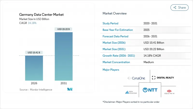 德国资料中心市场-IMG1