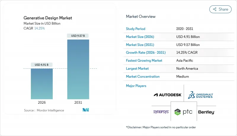 生成式设计-市场-IMG1