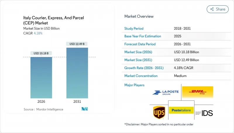 义大利快递、速递和包裹 (CEP) 市场-IMG1