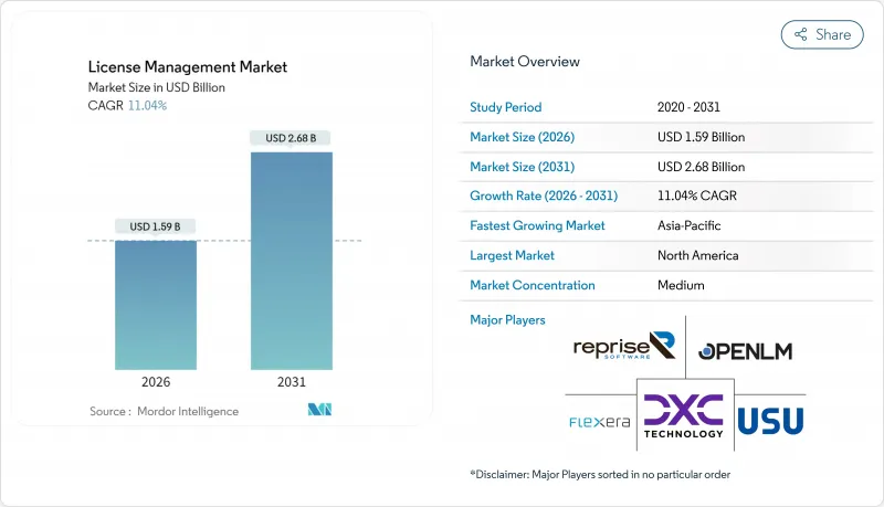 许可证管理-市场-IMG1