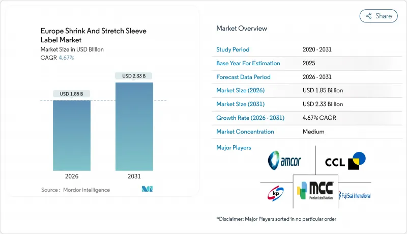 欧洲收缩拉伸套标市场-IMG1