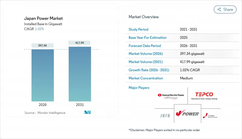 日本电力市场-IMG1