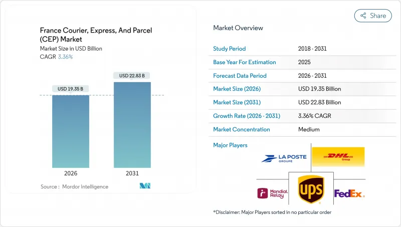 法国快递、速递和包裹 (CEP) 市场-IMG1