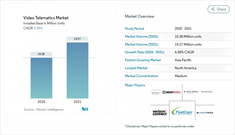 视讯远端资讯处理市场-IMG1