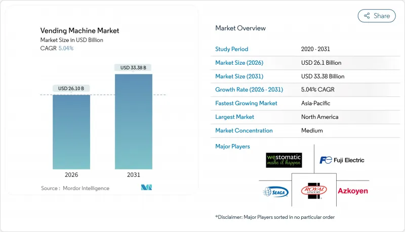 自动贩卖机市场-IMG1