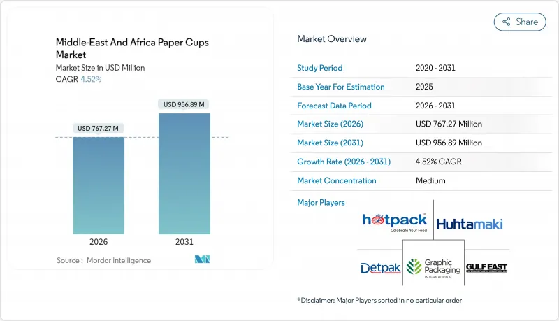 中东和非洲纸杯市场-IMG1