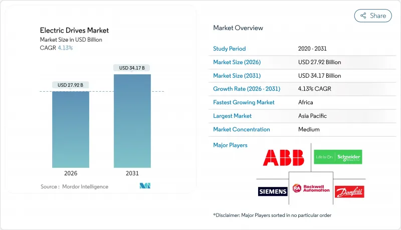 电动驱动市场-IMG1