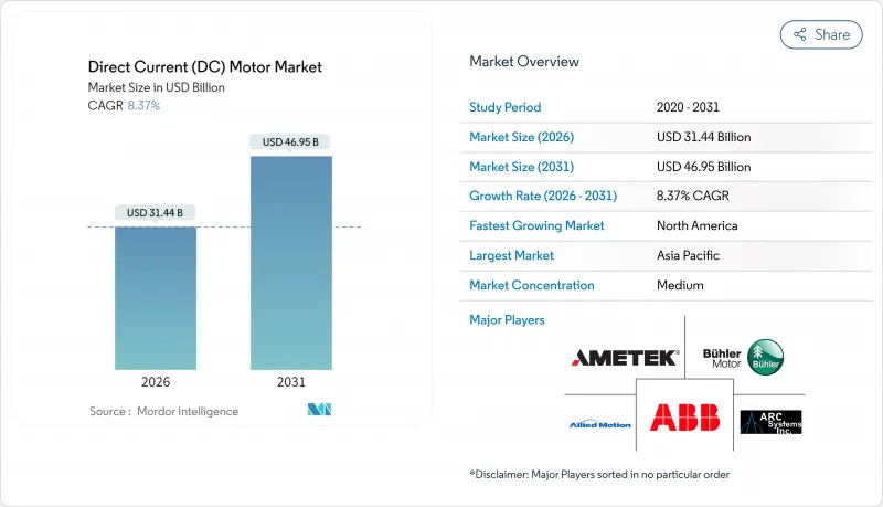直流马达市场-IMG1