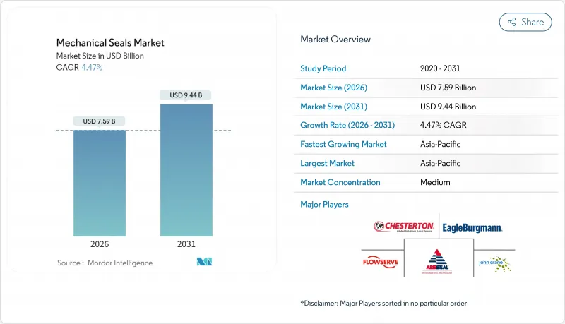 机械密封件市场-IMG1