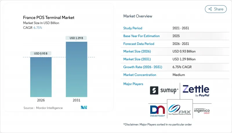 法国POS终端市场-IMG1