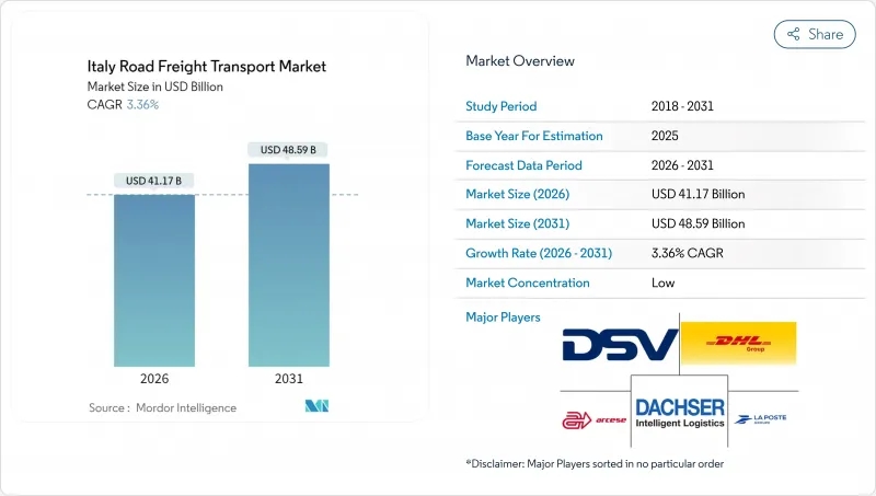 义大利公路货运市场-IMG1