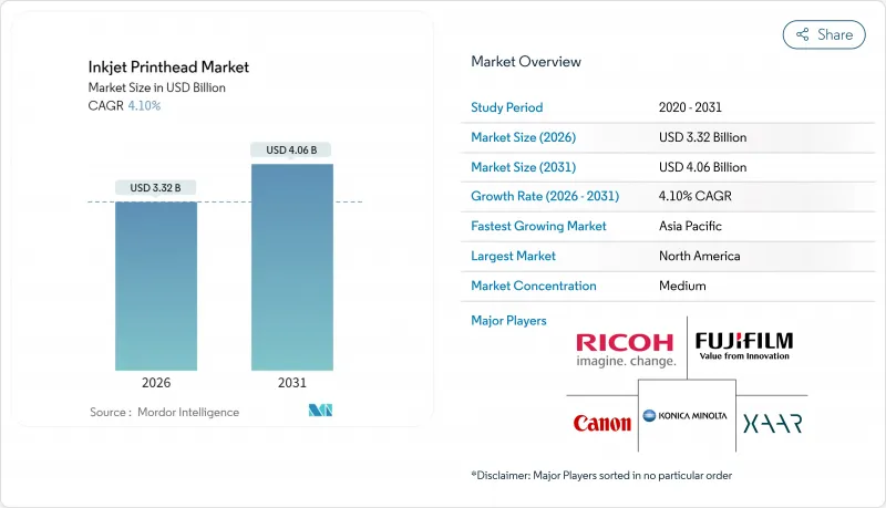 喷墨印表机头市场-IMG1