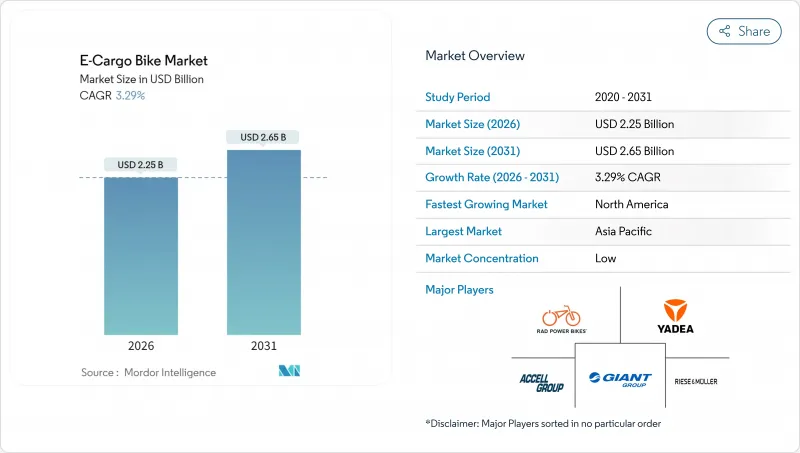 电动货运自行车市场-IMG1