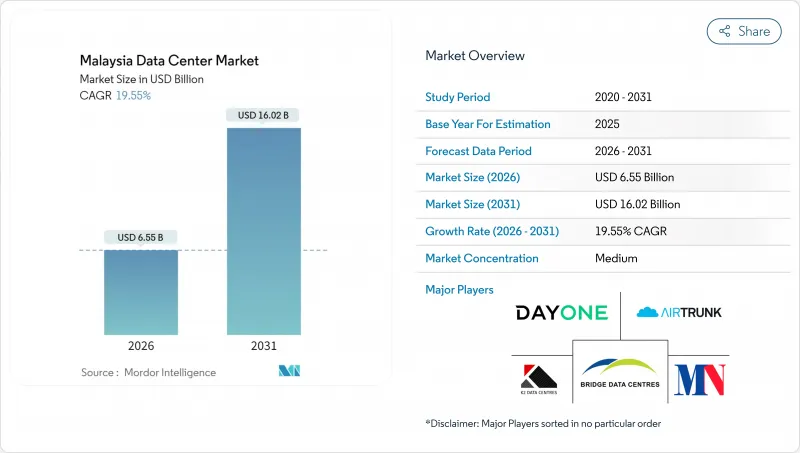 马来西亚资料中心-市场-IMG1