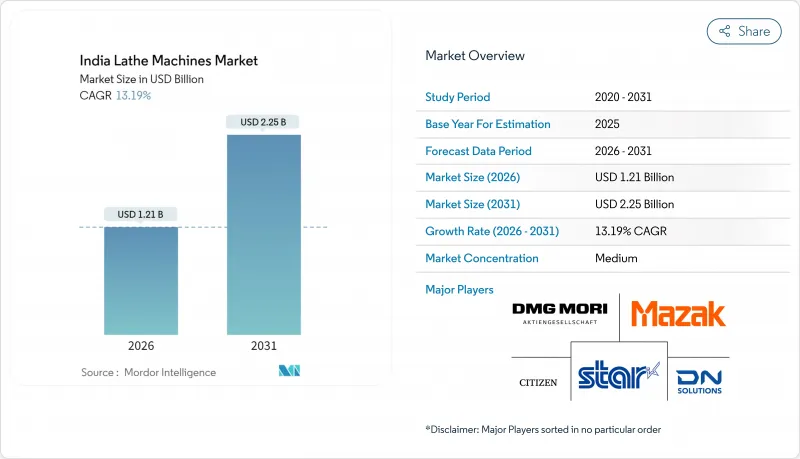 印度车床市场-IMG1