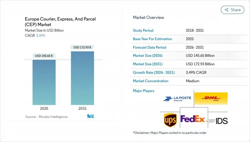 欧洲快递、速递和包裹 (CEP) 市场 - IMG1