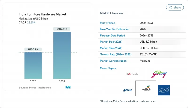 印度家具五金市场-IMG1