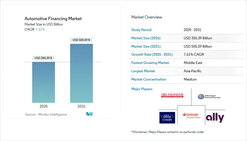 汽车金融市场-IMG1