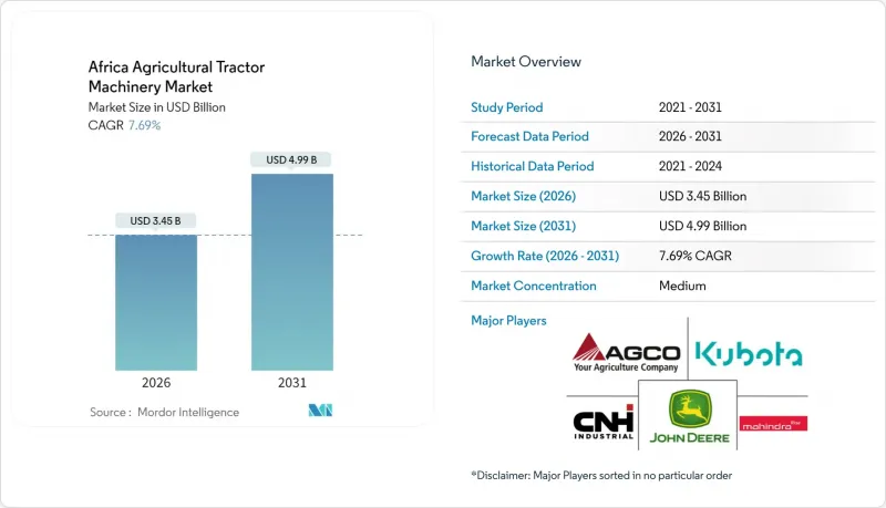 非洲农业拖拉机机械市场-IMG1