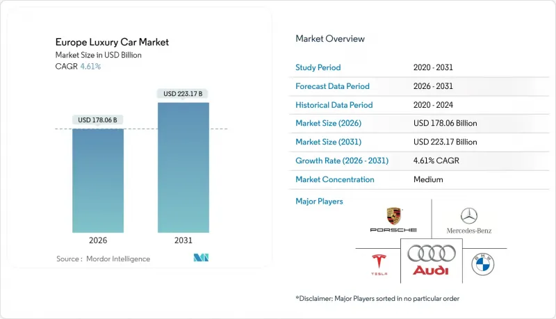欧洲豪华车市场-IMG1