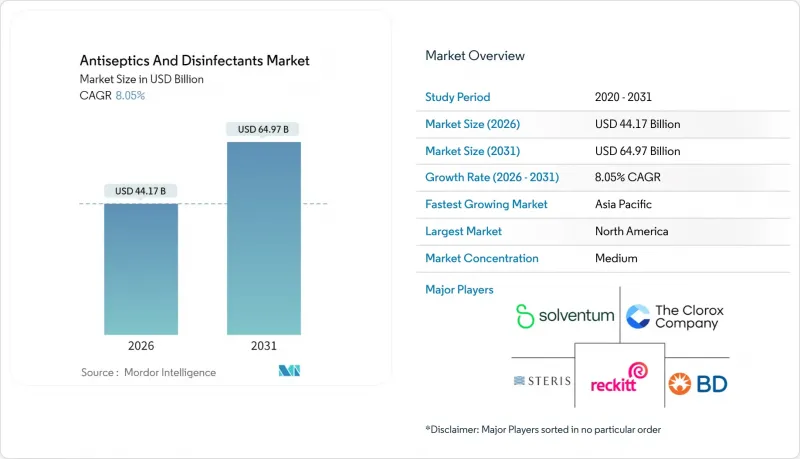 消毒剂和杀菌剂市场-IMG1