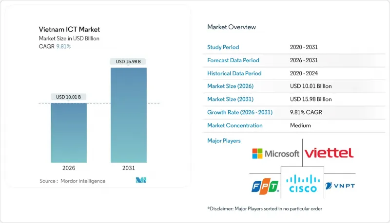 越南ICT市场-IMG1