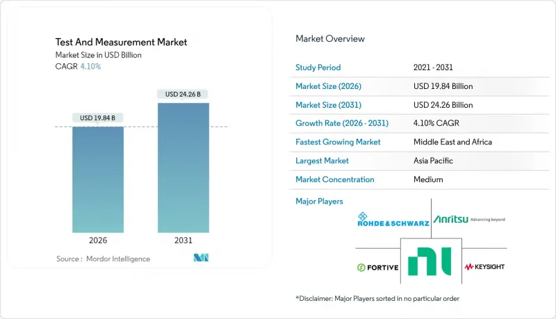 测试与测量市场-IMG1